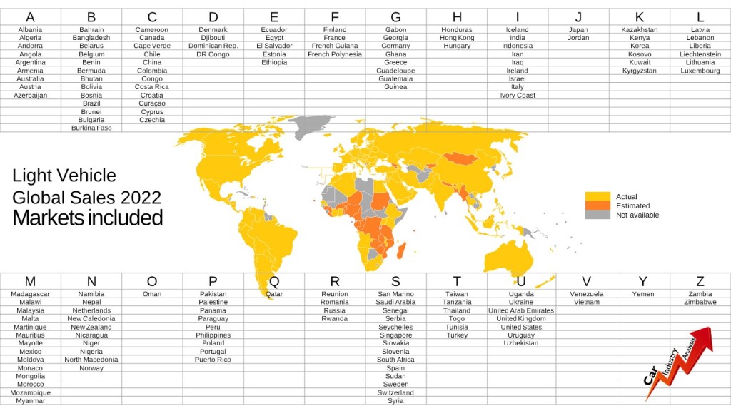 2022年2月丰田销量排行完整,6月汽车销量排行榜丰田