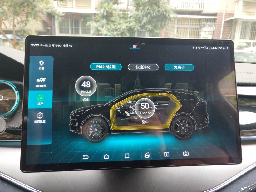 通勤兼顾自驾游,上班短途代步买轿车还是suv