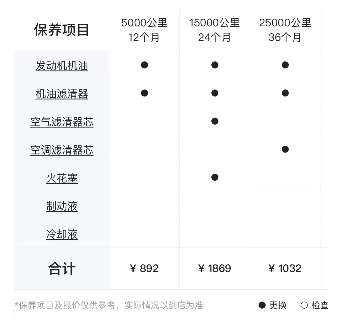 探岳gte和宋plusdmi哪个值得购买,探岳gte插电混动到店售价优惠
