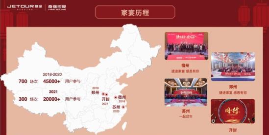 捷途怎么样值得购买,捷途t-x值不值得购买