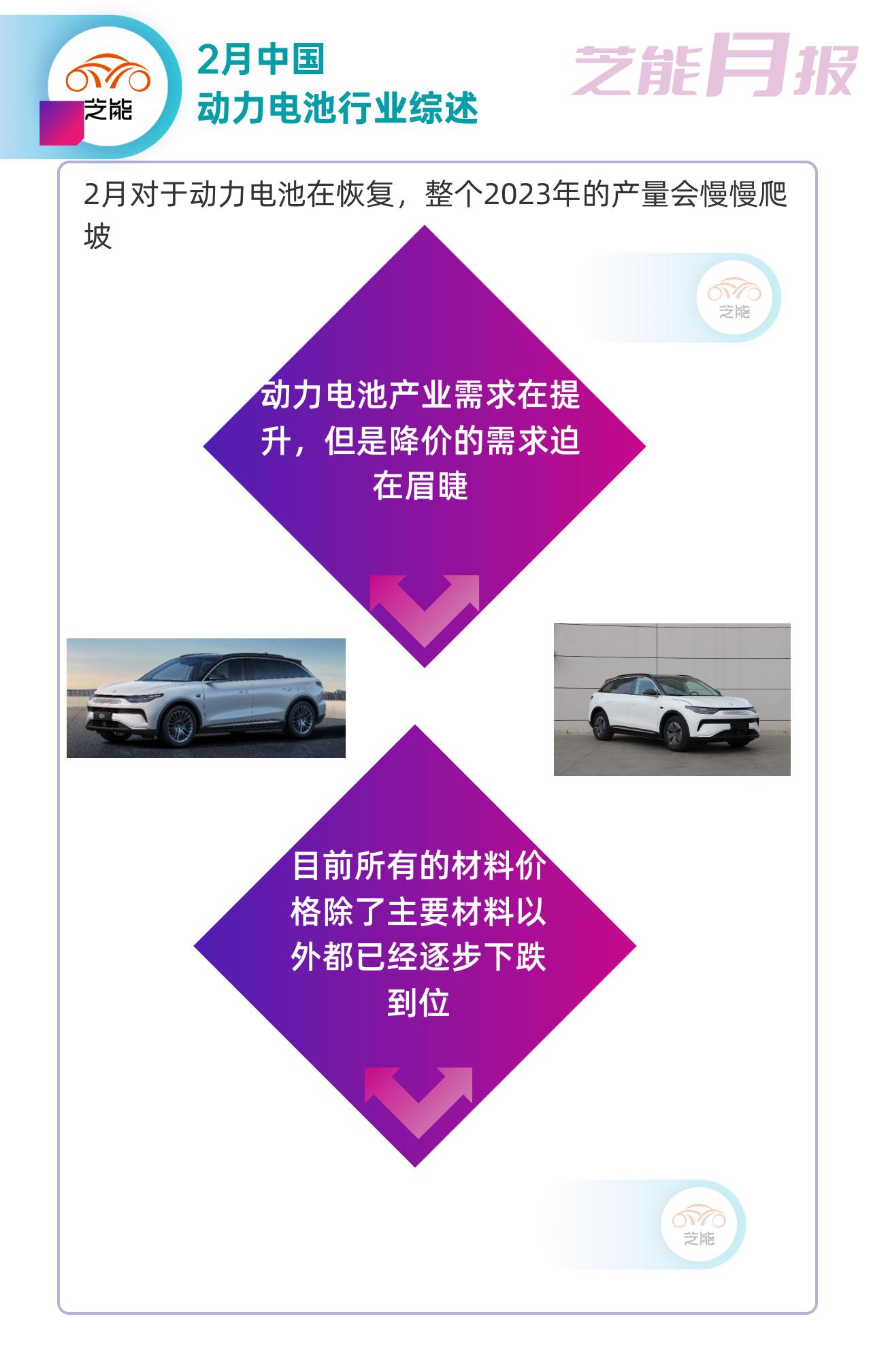 市场回暖动力电池企业上演技术战,2019年二季度动力电池市场