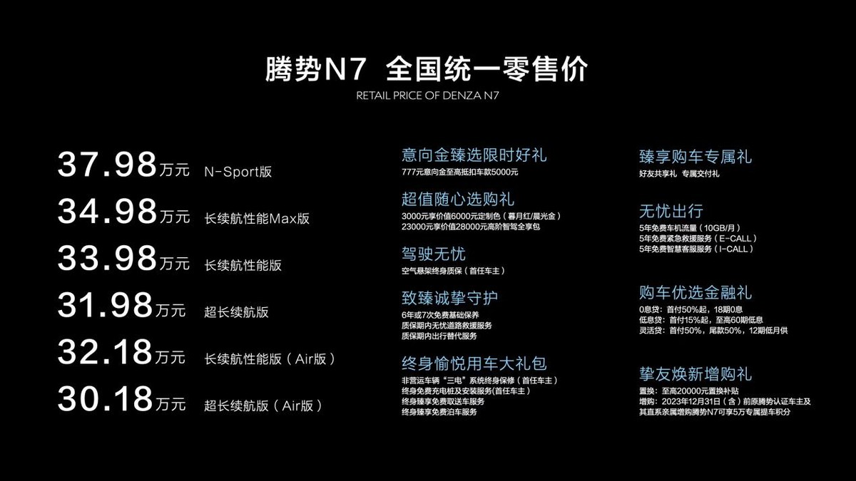 腾势全新suvn7售价,腾势n7豪华suv引爆市场热情