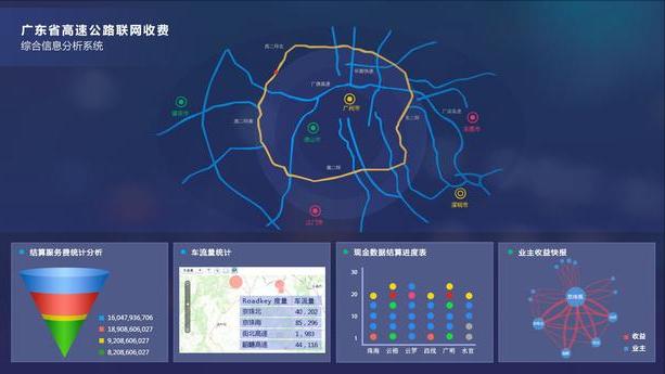 为什么不用车牌识别要装etc,高速etc识别车牌还是识别设备