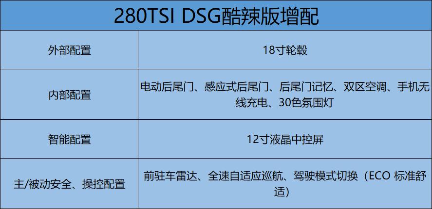 卡罗拉和凌渡建议买哪一款 (途观l跟凌渡l哪个建议买)