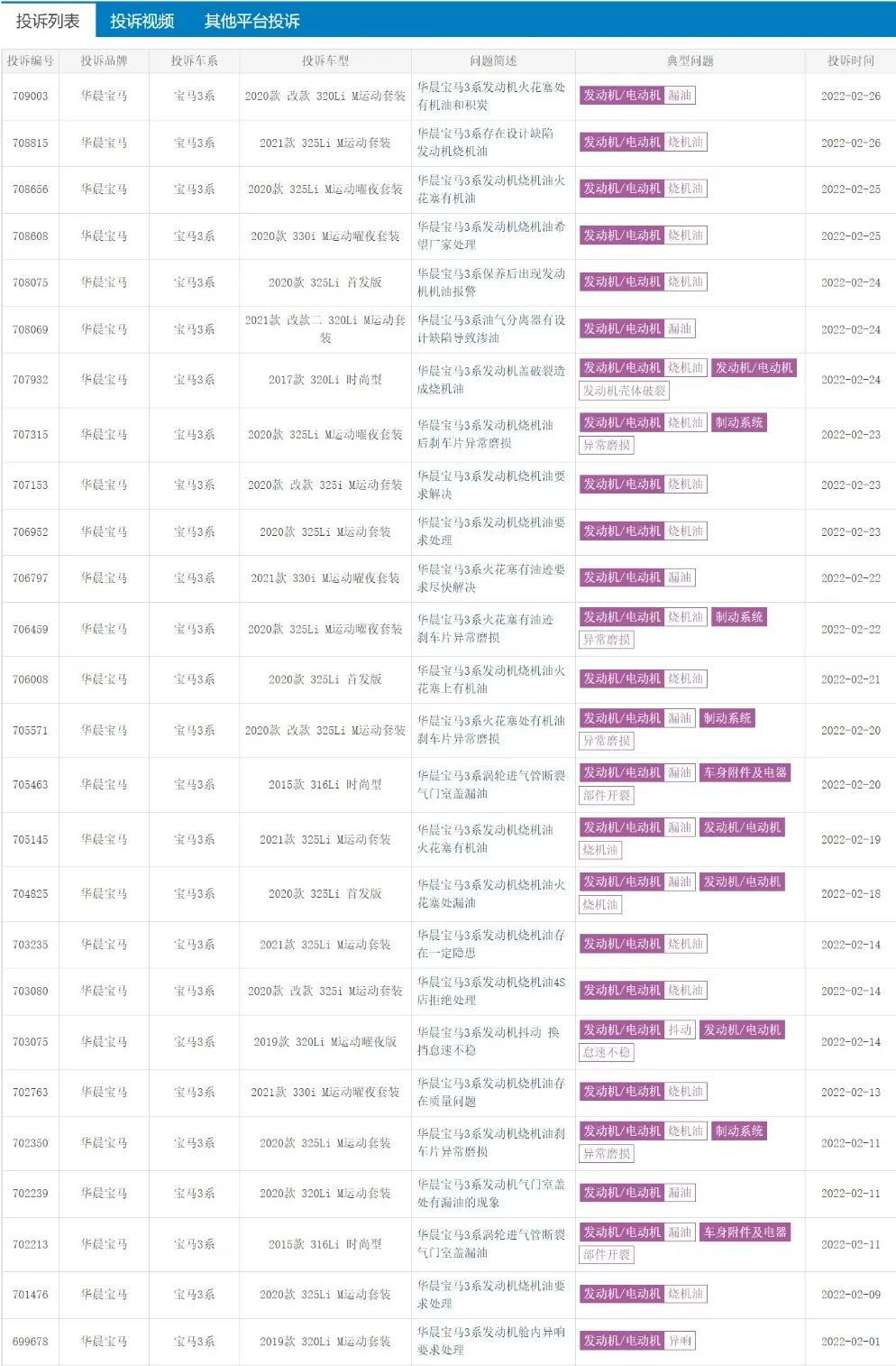 宝马3系质量投诉最有效办法,宝马3系质量投诉排行