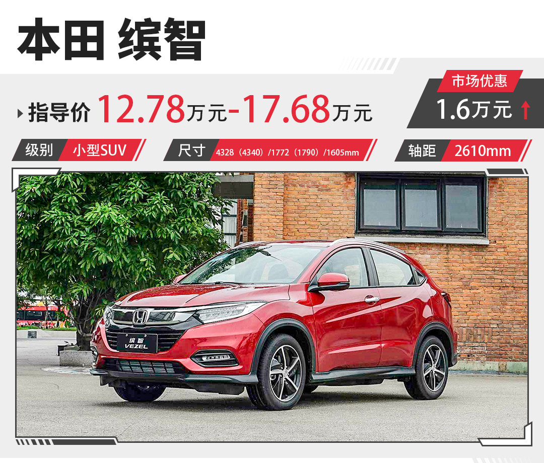 6万内搞定这三款suv最适合年轻人,空间大10万元买这几款suv有面子