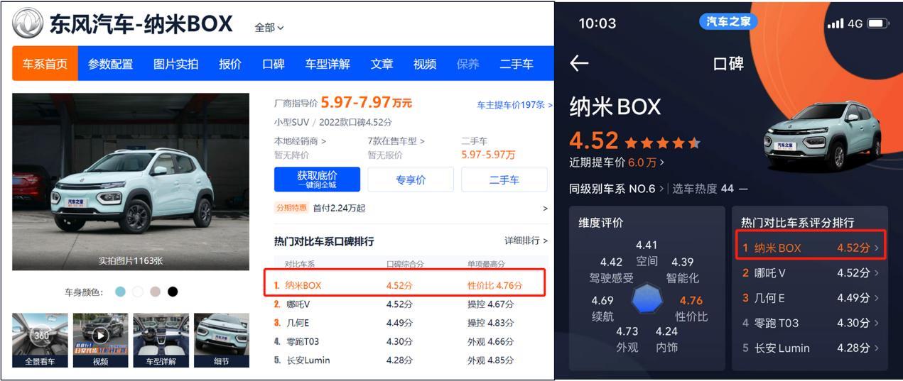 纳米box销量如何 (纳米box口碑)