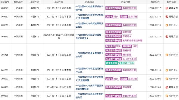 奔腾b70s与马自达cx4的底盘一样吗,奔腾b70像林肯