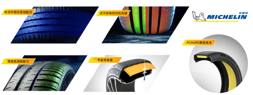 智己LS7用什么轮胎,智己ls7用的什么轮胎