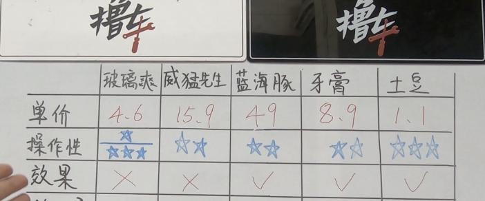 肥皂洗玻璃油膜效果如何,汽车玻璃油膜要怎么彻底洗干净