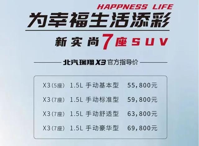 北汽瑞翔x3改装汽车音响视频,北汽瑞翔x3自动挡七座落地多少