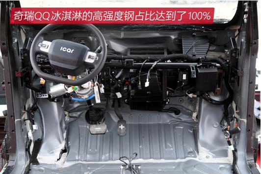 奇瑞qq冰淇淋和宏光mini拆解,五菱宏光miniev和奇瑞qq冰淇淋