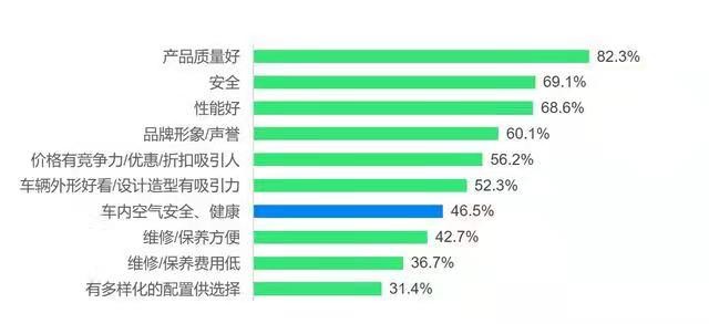 为什么国产车底盘不如合资车,哪些国产车的底盘比较好