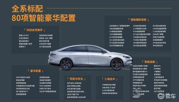 零跑c01增程版值不值得买,提新零跑c01需要注意哪些事项