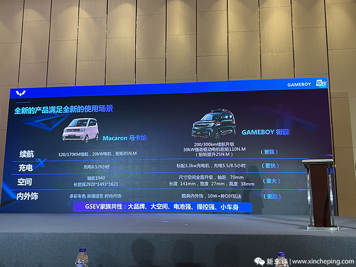 十万块的五菱miniev敞篷版值不值,买五菱miniev马卡龙版