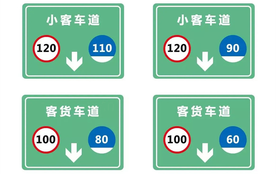 最新交规超速20%不到50%怎么处理,4月1日起超速20%以内不扣分