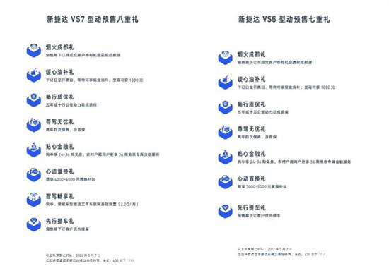 捷达suv新款vs7和vs5哪个好,捷达vs5和vs7变速箱是一样的吗