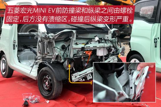 奇瑞qq冰淇淋对比宏光mini选哪个,宏光miniev和奇瑞qq冰淇淋续航