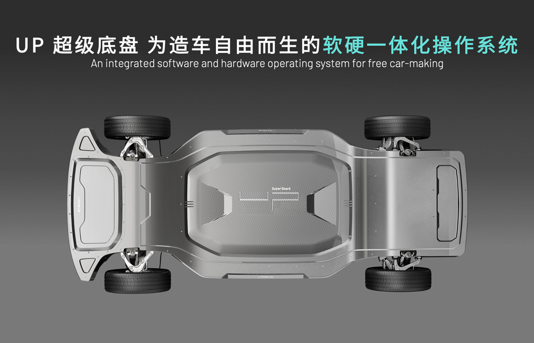 大梁底盘秒变抢手货！究竟是玩具四驱车还是货拉拉？