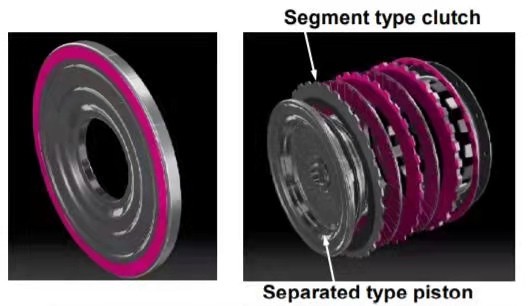 马自达6at究竟有什么实力,马自达6at有什么不一样
