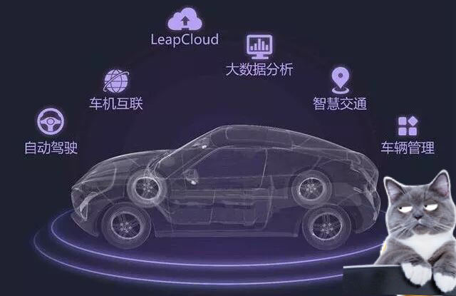 朗逸车联网远程解锁怎样设置,车联网无线通讯模块应用