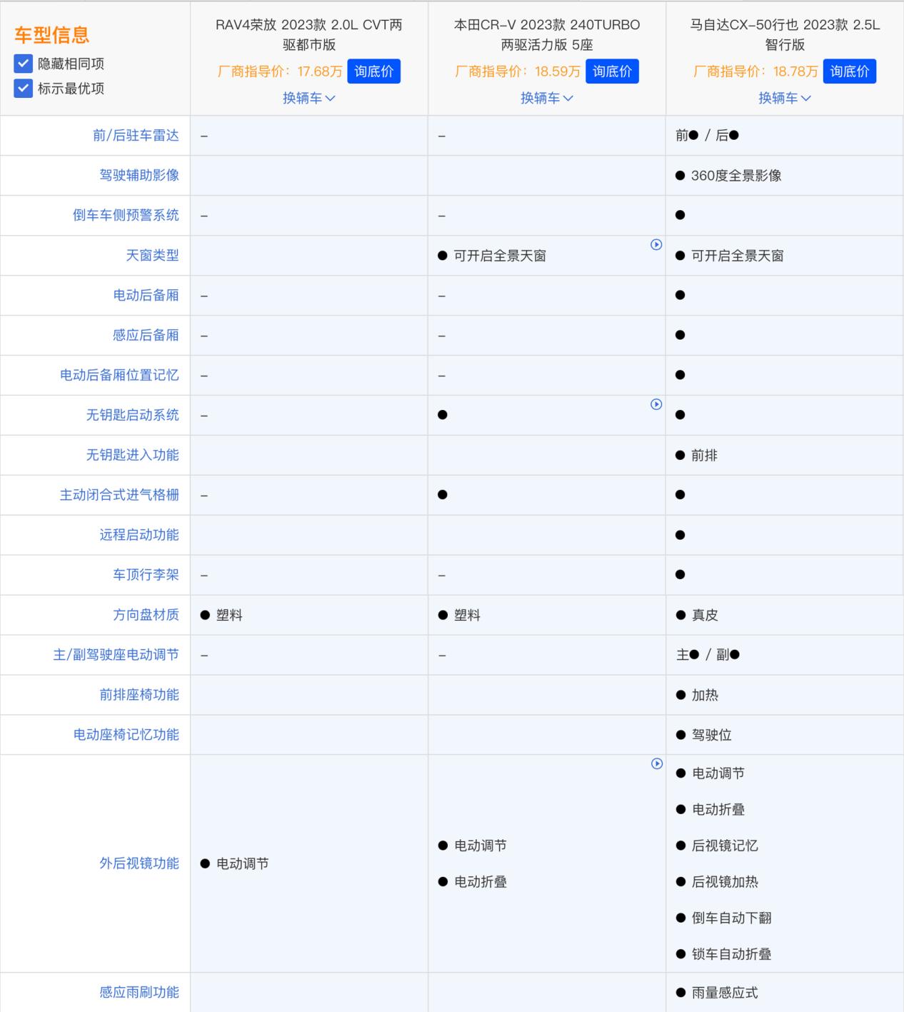 cx50马自达2023款落地价格,2022马自达cx50会进中国吗
