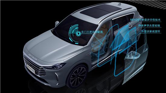 买一辆安全耐用的车要多少钱,质量稳定动力强的车