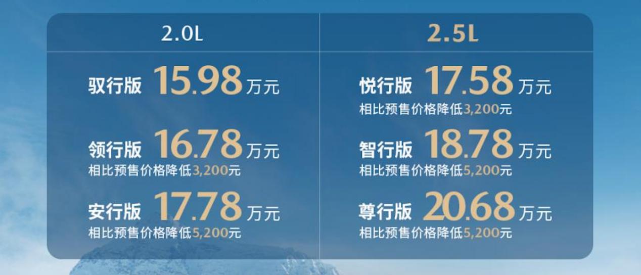 cx50马自达2023款落地价格,2022马自达cx50会进中国吗