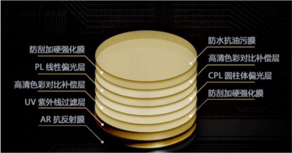 汽车后备箱别放什么,汽车后备箱使用的注意事项