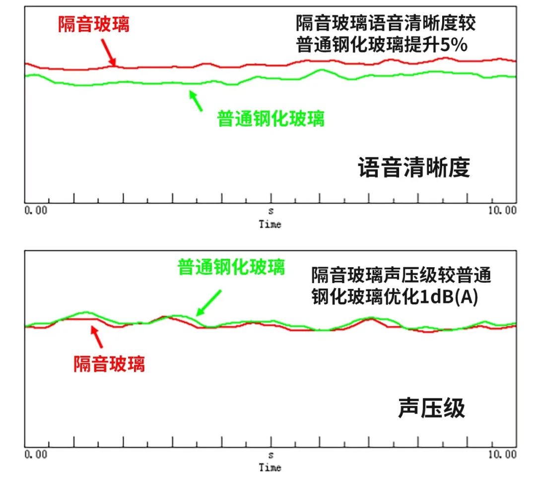 零跑新能源汽车c01图片,零跑C01怎么样
