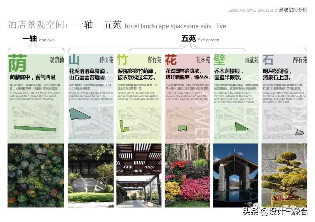 id排版必备技巧,id方案排版