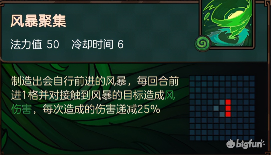 不思议的皇冠共几关,不思议的皇冠最新消息