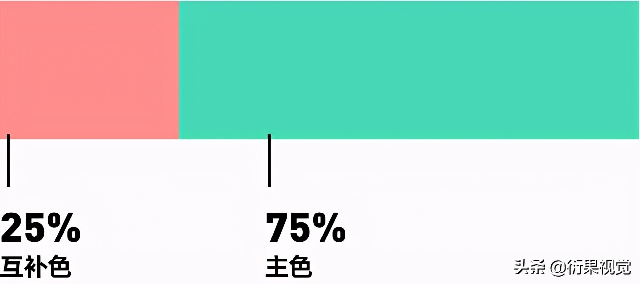 电商海报设计思路怎么做的,电商网站海报如何设计更吸引人