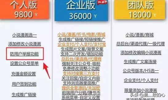 入侵抖音微博的“小黄文”,背后竟是个暴利产业