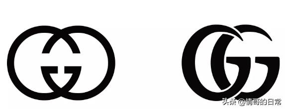 世界十大惊人名牌,这些世界名牌你认识多少