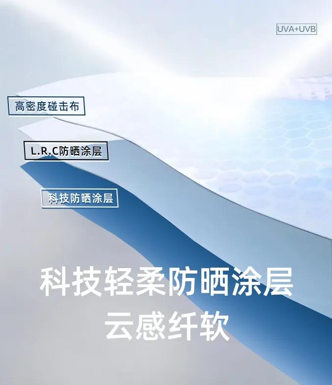 仅手机大小口袋迷你晴雨伞，晴天雨天都好用，还能轻松入包携带