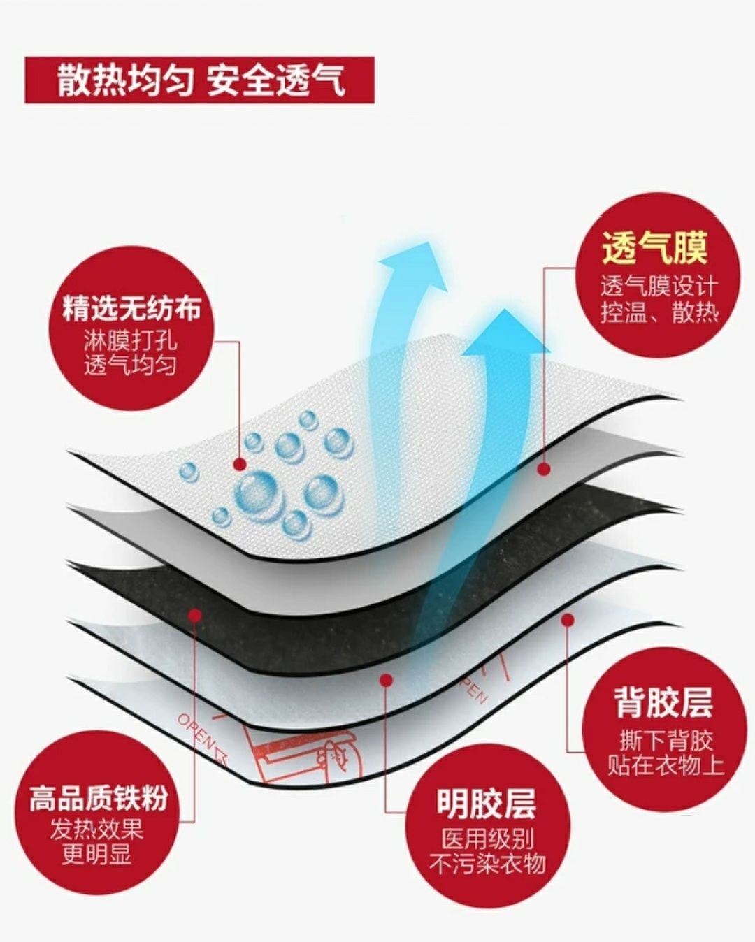 卫生巾治烫伤,卫生巾治疗烫伤