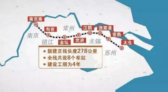 江阴腾飞,江阴能否带动张家港