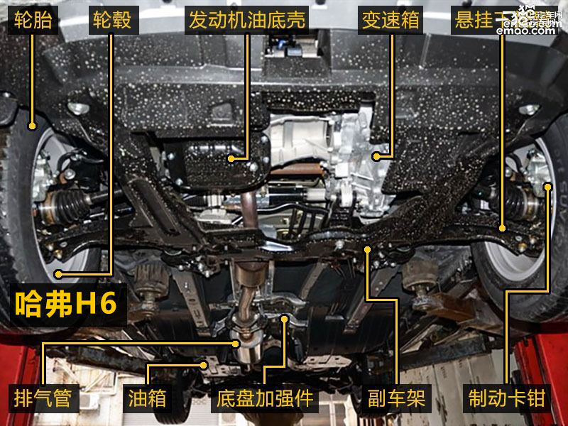 哈弗与传祺,哈弗与广汽传祺哪个好