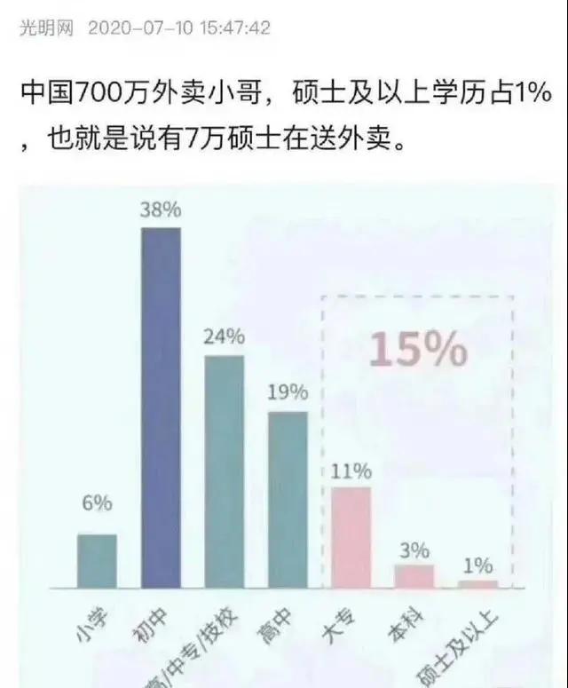企业招不到人大学生找不到工作,企业招不到合适的毕业生