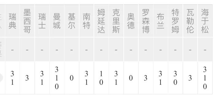 24048期足球胜负彩任九,16019期胜负彩任九开奖结果