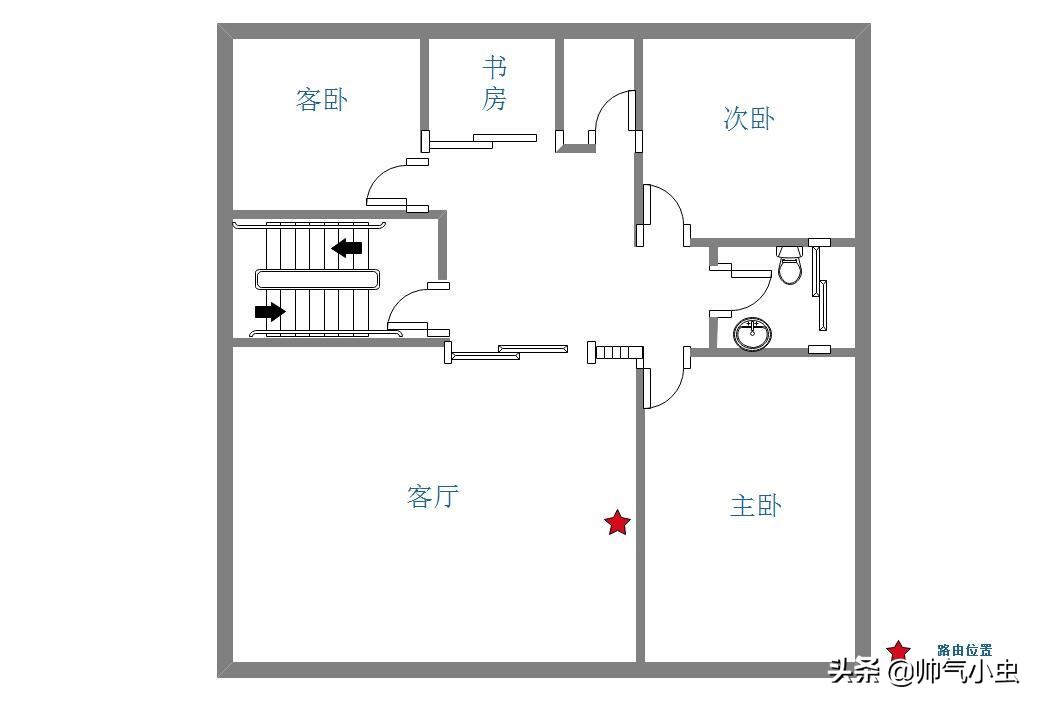 最有性价比小米路由器mesh组网,评测小米路由器mesh