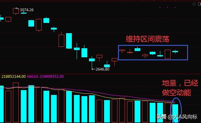 全球股市大涨a股国庆节后怎么样,全球股市大涨为什么a股独自大跌