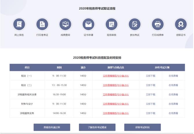 税务师报名可以在补报名时间报吗,2023年税务师补报名会增加地点吗
