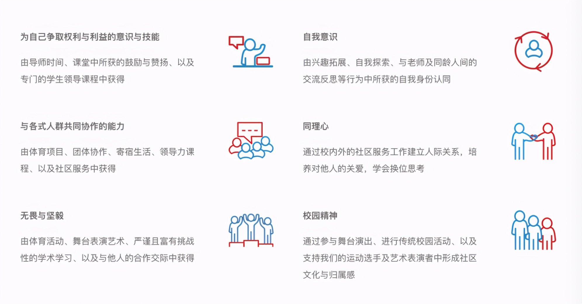 读懂RAISE2020访校线路提前目睹华东地区国际学校风采