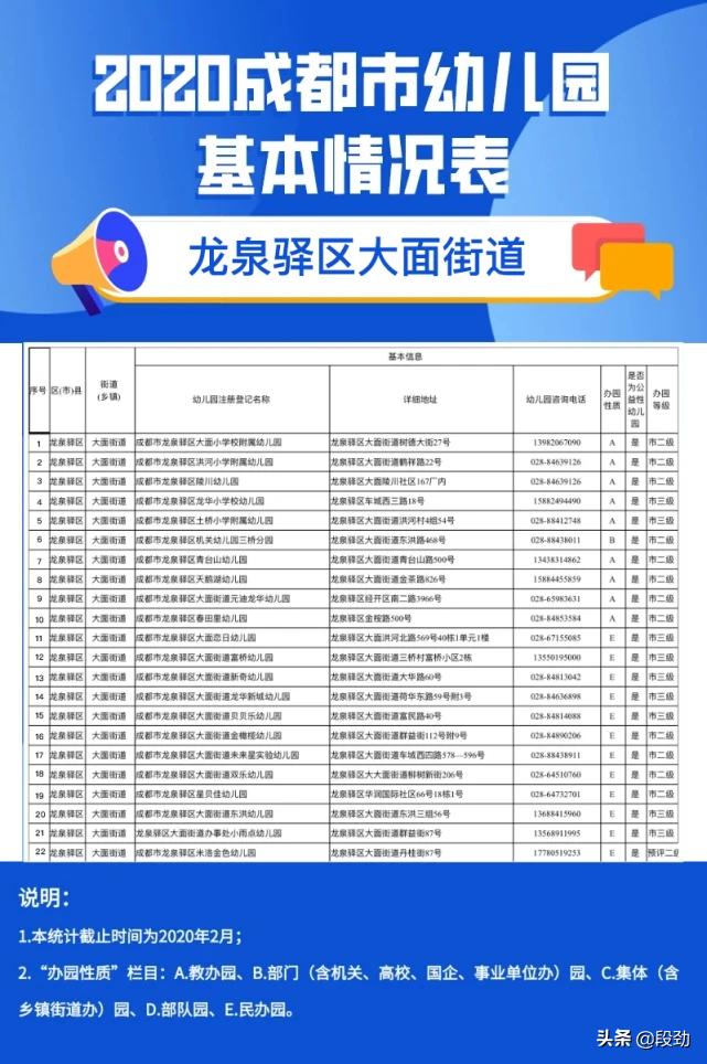 段劲|大面未来已来，仍有遐想空间——从一场法拍说起