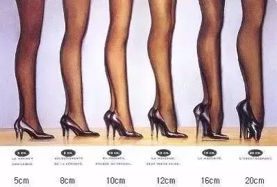 高跟鞋小tips,高跟鞋挑选视频