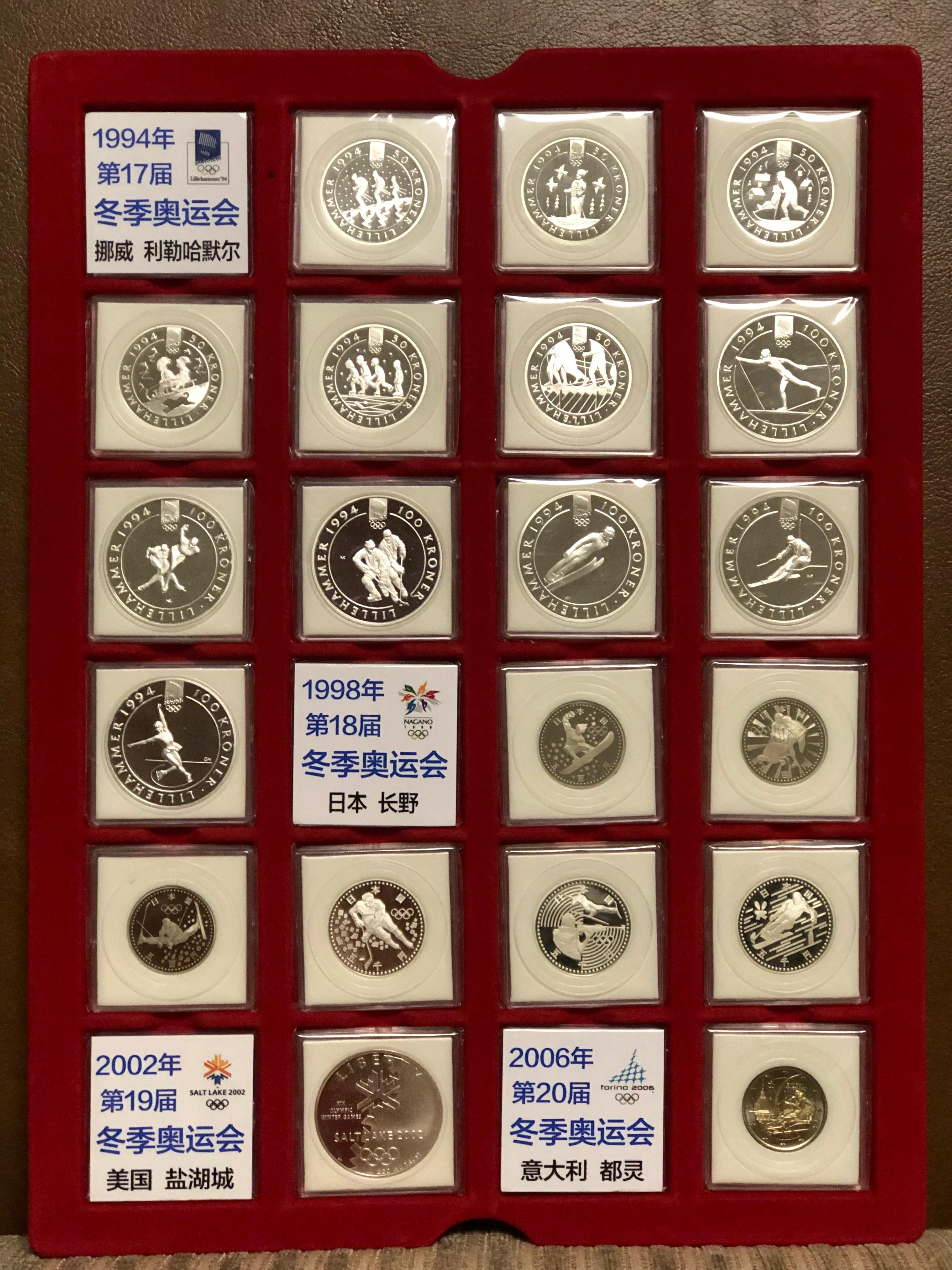 历届夏季奥运会吉祥物纪念币,冬奥会纪念币最新价格