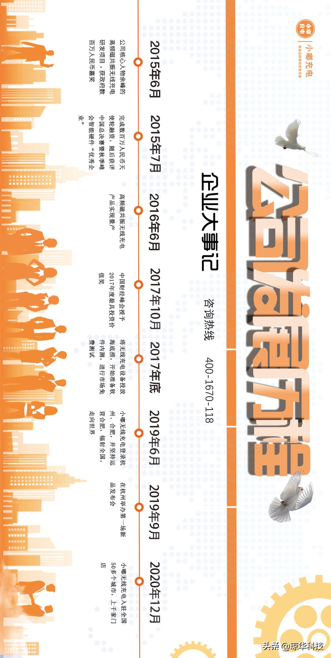 共享充电加盟代理,共享无线充电加盟厂家