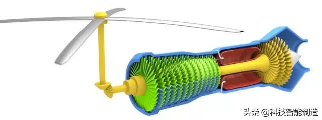 图解飞机的构造与原理,图解飞机原理与结构